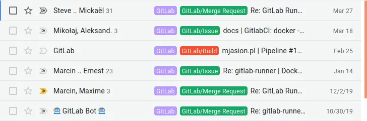 Labeled emails