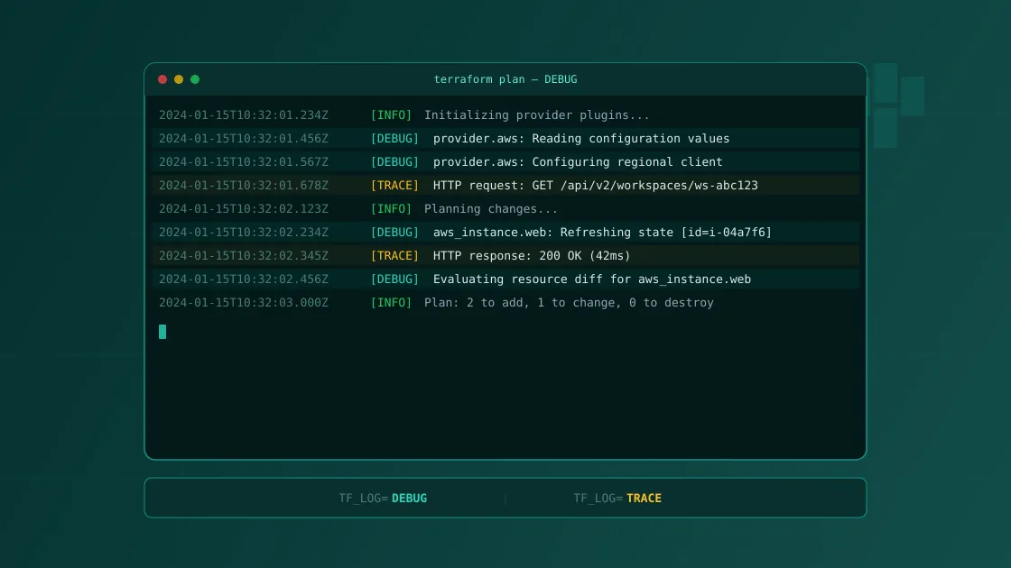 How to enable debug and trace logs in HCP Terraform and Terraform Enterprise
