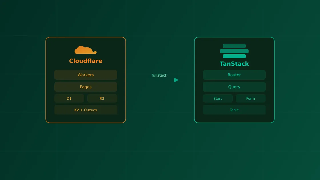 Why I'm Choosing Cloudflare and TanStack for My Side Projects